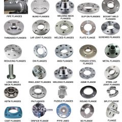 Mặt bích cho đường ống SAE ASTM ASME